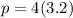 p=4(3.2)