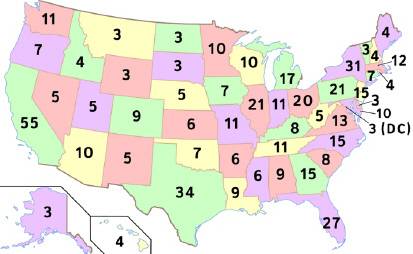 The above map shows electoral college votes based on 2000 census data. what do the numbers on this m