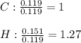 C: \frac{0.119}{0.119} = 1 \\\\H:\frac{0.151}{0.119} = 1.27