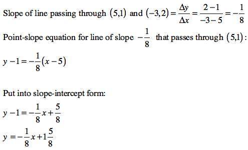 Write the equation of a line with the given two points in slope intercept form.

(5,1) (-3,2)
PLZ HE