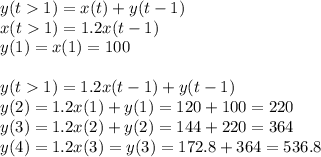 y(t1) = x(t) + y(t-1)\\x(t1) = 1.2x(t-1)\\y(1) = x(1) = 100\\\\y(t1) = 1.2x(t-1) + y(t-1)\\y(2) = 1.2x(1) + y(1) = 120+100 = 220\\y(3) = 1.2x(2) + y(2) = 144+220 = 364\\y(4) = 1.2x(3) = y(3) = 172.8+364=536.8\\