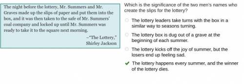 Which is the significance of the two men's names who create the slips for the lottery? The night bef