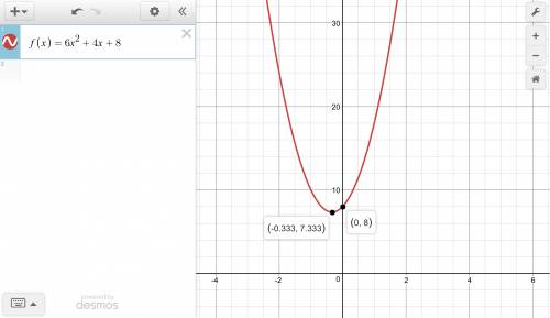 4. ray needs  creating the second part of the coaster. create a unique parabola in the pattern f(x) 