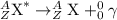 _Z^A\textrm{X}^*\rightarrow_Z^A\textrm{X}+_0^0\gamma