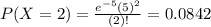P(X = 2) = \frac{e^{-5}(5)^{2}}{(2)!} = 0.0842