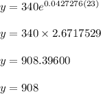 y = 340e^{0.0427276(23)}\\\\y = 340 \times  2.6717529\\\\y = 908.39600\\\\y = 908
