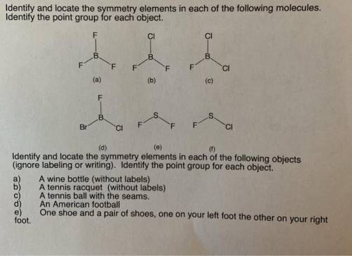 Identify and locate the symmetry elements in each of the following objects(ignore labeling or writin
