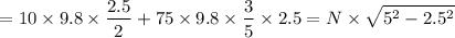$=10 \times 9.8 \times \frac{2.5}{2} + 75 \times 9.8 \times \frac{3}{5} \times 2.5 = N \times \sqrt{5^2 - 2.5^2}$