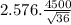 2.576.\frac{4500}{\sqrt{36}}