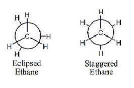 Part I: SP3 Hybridization: B: Ethane Distance between C-C in ethane:  Distance between H atoms in ec