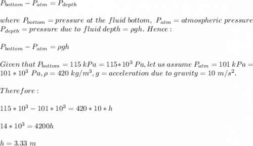 P_{bottom}-P_{atm}=P_{depth}\\\\where\ P_{bottom}=pressure\ at\ the \ fluid\ bottom,\ P_{atm}=atmospheric\ pressure\\P_{depth}=pressure\ due\ to\ fluid\ depth=\rho gh. \ Hence:\\\\P_{bottom}-P_{atm}=\rho gh\\\\Given \ that\ P_{bottom}=115\ kPa=115*10^3\ Pa, let\ us\ assume\ P_{atm}=101\ kPa=101*10^3\ Pa,\rho=420\ kg/m^3,g=acceleration\ due\ to \ gravity=10\ m/s^2.\\\\Therefore:\\\\115*10^3-101*10^3=420*10*h\\\\14*10^3=4200h\\\\h=3.33\ m\\\\