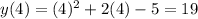y(4)=(4)^2+2(4)-5=19