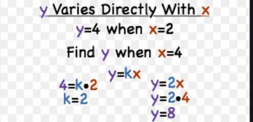 Y varies directly as X , and Y=1.2 when X=1.6.