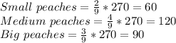Small\ peaches = \frac{2}{9} * 270 = 60\\Medium\ peaches = \frac{4}{9}*270 = 120\\Big\ peaches = \frac{3}{9} *270 = 90