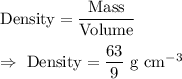 \text{Density}=\dfrac{\text{Mass}}{\text{Volume}}\\\\\Rightarrow\ \text{Density}=\dfrac{63}{9}\text{ g cm}^{-3}