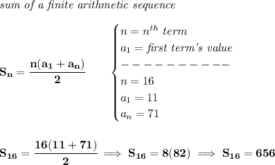  \bf \textit{sum of a finite arithmetic sequence} \\\\ S_n=\cfrac{n(a_1+a_n)}{2}\qquad  \begin{cases} n=n^{th}\ term\\ a_1=\textit{first term's value}\\ ----------\\ n=16\\ a_1=11\\ a_n=71 \end{cases} \\\\\\ S_{16}=\cfrac{16(11+71)}{2}\implies S_{16}=8(82)\implies S_{16}=656 