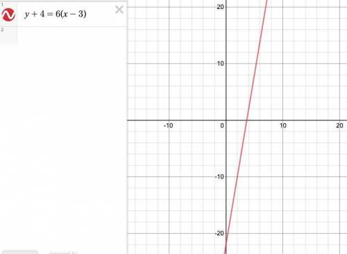 Write the equation of the line in point-slope form that goes through the point (3, -4) and has a slo