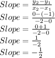 Slope=\frac{y_2-y_1}{x_2-x_1}\\Slope=\frac{0-(-1)}{-2-0} \\Slope=\frac{0+1}{-2-0} \\Slope=\frac{1}{-2} \\Slope=-\frac{1}{2}