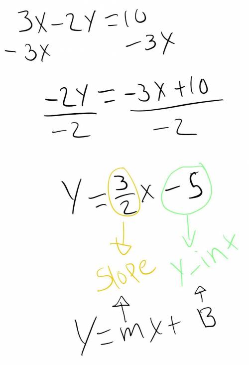 Rewrite the equation in slope-intercept form. Then identify the slope and y-intercept.

a. 3x - 2y =