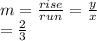 m =  \frac{rise}{run}  =  \frac{y}{x}  \\  =  \frac{2}{3}