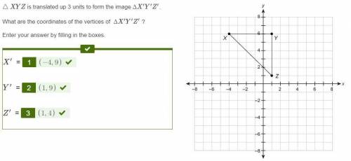 ∆XYZ is translated left 4 units to form the image ∆X′Y′Z′. What are the coordinates of the vertices