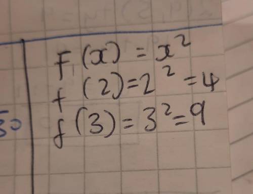 Function f is defined by equation:
2
1.) What is f(2)?
2.) What is f(3)?
HELP PLS