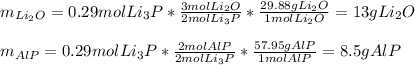 m_{Li_2O}=0.29molLi_3P*\frac{3molLi_2O}{2molLi_3P} *\frac{29.88gLi_2O}{1molLi_2O} =13gLi_2O\\\\m_{AlP}=0.29molLi_3P*\frac{2molAlP}{2molLi_3P} *\frac{57.95gAlP}{1molAlP} =8.5gAlP