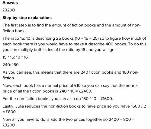 Julie has 400 books to sell.

Each book is Fiction or Non-fiction.
The ratio of the number of Fictio
