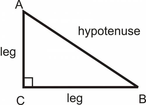 Name the hypotenuse in the following figure.