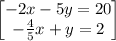 \begin{bmatrix}-2x-5y=20\\ -\frac{4}{5}x+y=2\end{bmatrix}