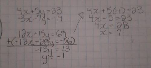 Solve the following system of equations:  4x+5y=23 -3x-7y=-14