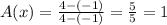 A(x) = \frac{4-(-1)}{4-(-1)} = \frac{5}{5} = 1
