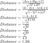 Distance=\frac{|Ax_1+By_1+C|}{\sqrt{A^2+B^2} }\\Distance=\frac{|2(-2)+-1(4)+1|}{\sqrt{(-2)^2+(4)^2} }\\Distance=\frac{|-4-4+1|}{\sqrt{4+16} }\\Distance=\frac{|-7|}{\sqrt{20}}\\Distance=\frac{7}{\sqrt{20} }\\Distance=\frac{7}{4.5}\\Distance=1.56
