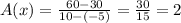 A(x) = \frac{60-30}{10-(-5)}= \frac{30}{15} = 2