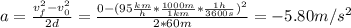 a = \frac{v_{f}^{2} - v_{0}^{2}}{2d} = \frac{0 - (95 \frac{km}{h}*\frac{1000 m}{1 km}*\frac{1 h}{3600 s})^{2}}{2*60 m} = -5.80 m/s^{2}