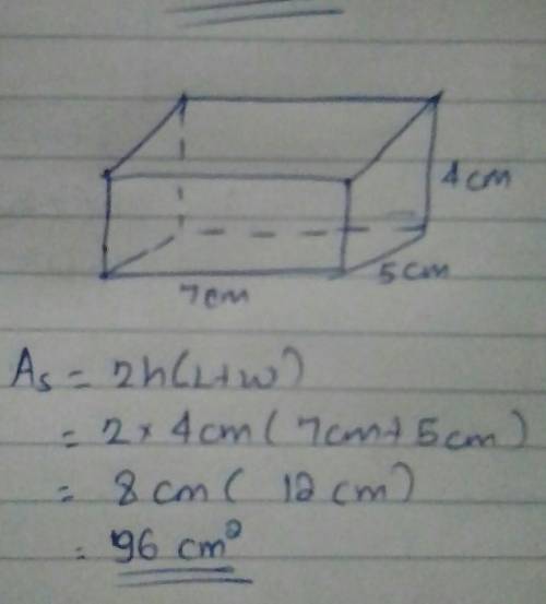 Find the surface area of this rectangular solid.