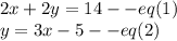 2x + 2y = 14--eq(1)\\y = 3x-5 --eq(2)