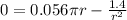 0 = 0.056\pi r - \frac{1.4}{r^2}