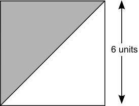 A square is shown below. What is the perimeter of the square? A. 23 units B. 32 units C. 46 units D.