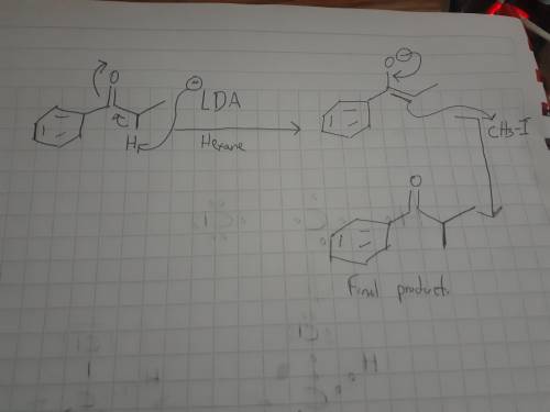 Draw the structure(s) of the major organic product(s) of the following reaction. 1. lithium diisopro