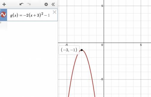 1. g(x) = -2(x + 3) 2 - 1
Identify the a,h,k and vertex for each quadratic function