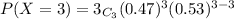 P(X=3) = 3_{C_{3} } (0.47)^{3} (0.53)^{3-3}