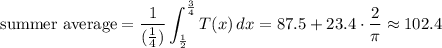 \text{summer average}=\displaystyle\dfrac{1}{(\frac{1}{4})}\int_\frac{1}{2}^\frac{3}{4}{T(x)}}\,dx=87.5+23.4\cdot\dfrac{2}{\pi}\approx 102.4