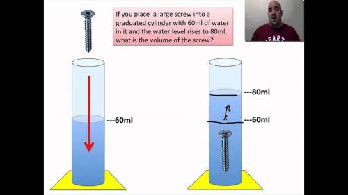 Where should you measure volume of liquid?