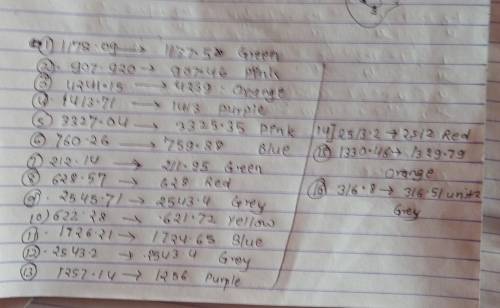 HEEEEELLLLP PLEASE ITS DUE TMR !!

Find the volume of each cylinder.Use 3.14 for pi and round to the