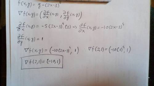 Find the gradient of the curve y=(2x-3)^5 at the point (2,1)