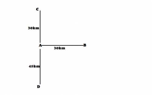 A, B, C and D are four towns.

B is 30 kilometres due East of A.C is 30 kilometres due North of A.D