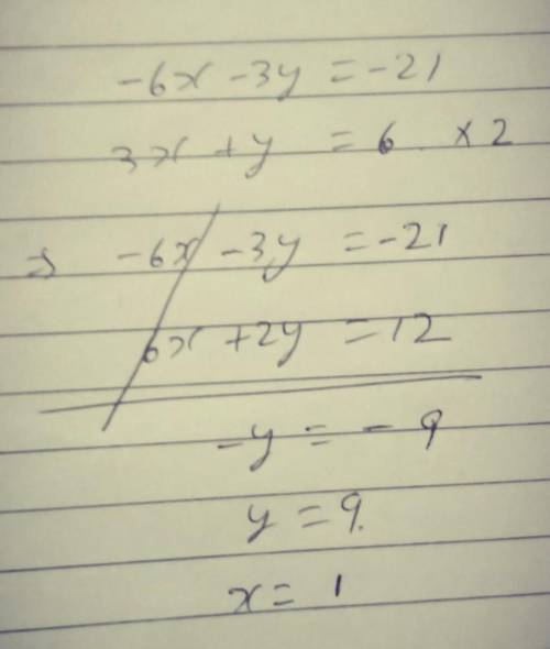 Solve the equation -6x-3y=-21 and 3x+y=6 by.combining the equations