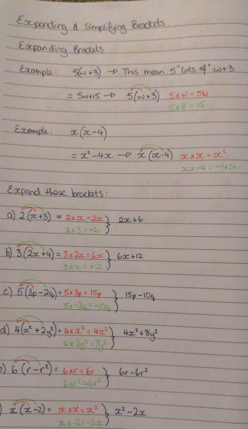 Solving factored equations. Does anybody have an example problem that they can show me?