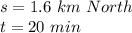 s= 1.6 \ km \ North \\t= 20 \ min